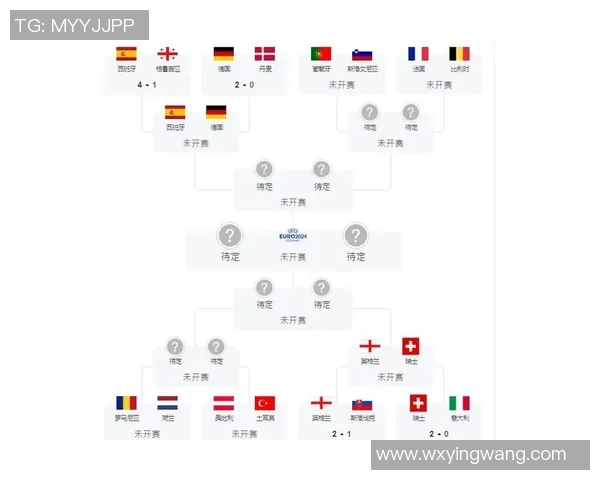2024年欧洲杯时间与举办城市详细介绍及赛事安排分析
